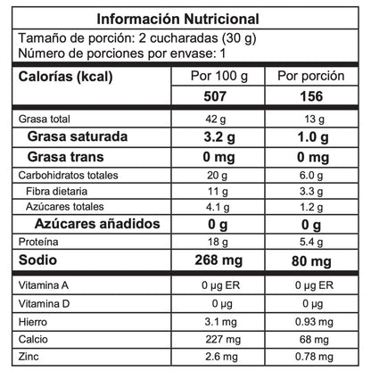 Almendras Horneadas Limón – Manata