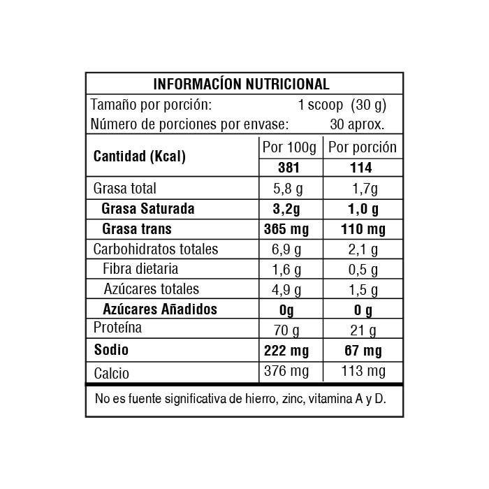 Thera Whey Vainilla 2 lb | Plazet