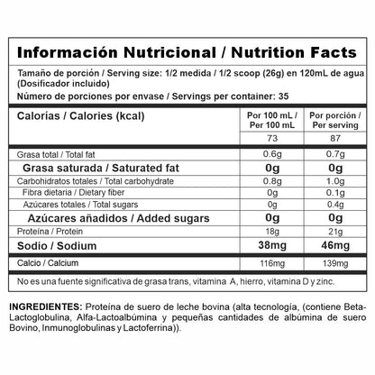 Bipro Natural 2 lb – Nutramerican | Plazet